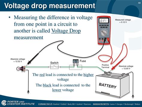 dvom voltage drop test|voltage drop limits.